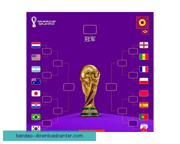 世界杯竞猜结果预测分析专家解读未来赛程走势及冠军热门球队展望